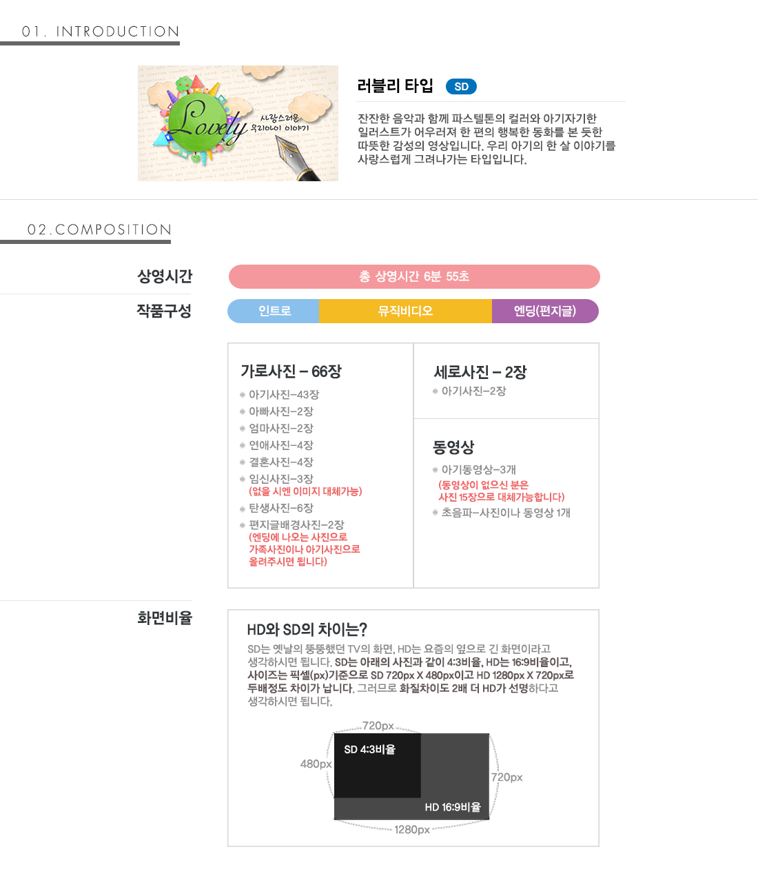 러블리타입RR.jpg