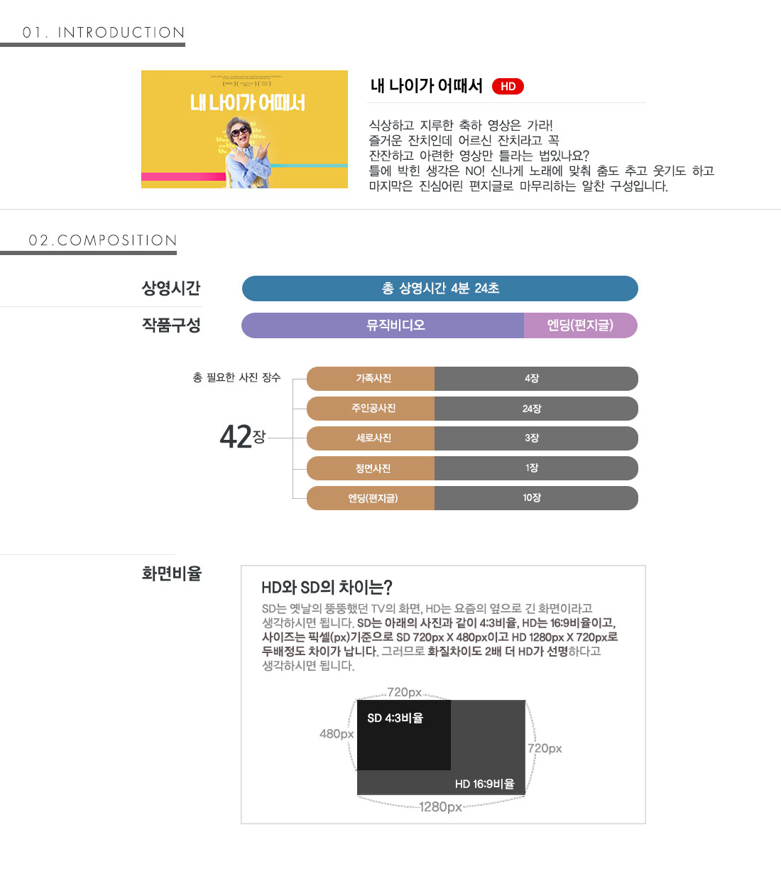 내나이가어때서설명R여.jpg