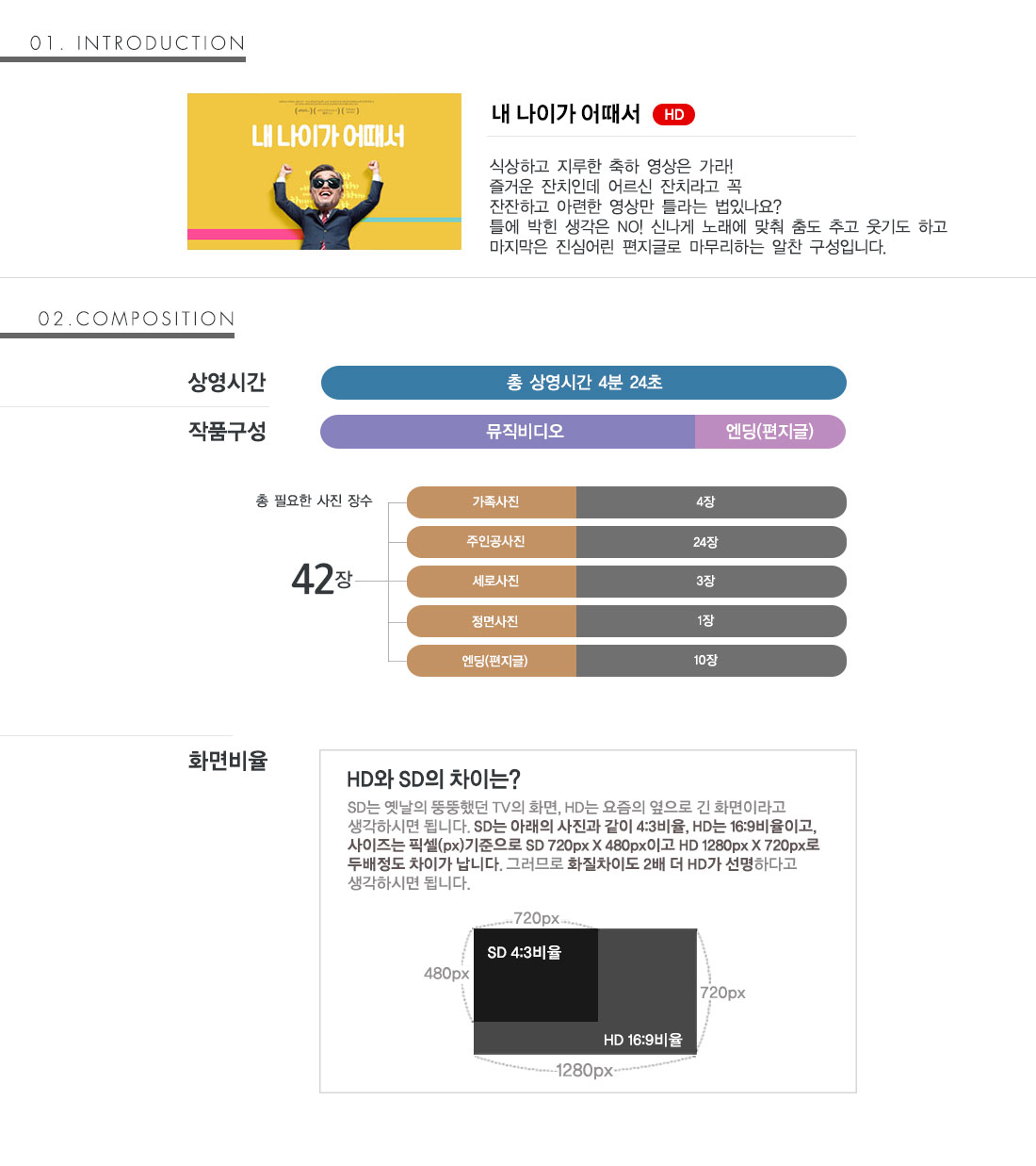 내나이가어때서설명R.jpg